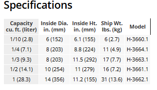 Specifications Capacity cu. ft. (liter)	Inside Dia. in. (mm)	Inside Ht. in. (mm)	Ship Wt. lbs. (kg)	Model 1/10 (2.8)	6 (152)	6.1 (155)	6 (2.7)	H-3660.1 1/4 (7.1)	8 (203)	8.8 (224)	11 (4.9)	H-3664.1 1/3 (9.3)	8 (203)	11.5 (292)	17 (7.7)	H-3663.1 1/2 (14.1)	10 (254)	11 (279)	16 (7.2)	H-3661.1 1 (28.3)	14 (356)	11.2 (155)	31 (13.6)	H-3662.1